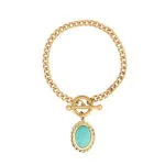 Boho Turquoise Pendant Layered Necklace Set | 18K Gold-Plated Stainless Steel Jewelry - Image 7